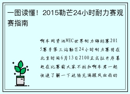 一图读懂！2015勒芒24小时耐力赛观赛指南
