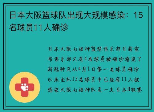 日本大阪篮球队出现大规模感染：15名球员11人确诊